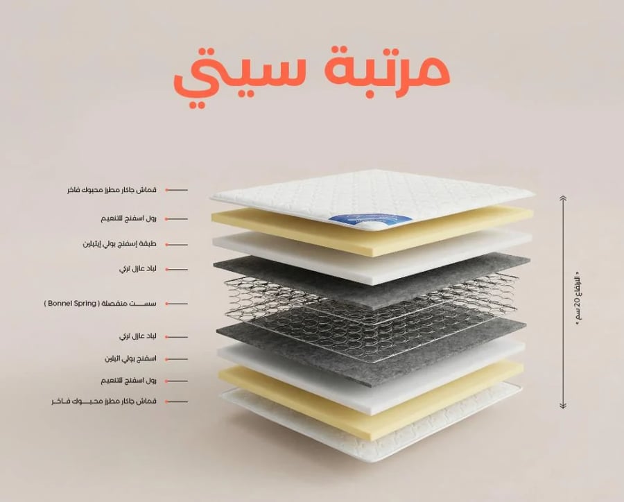 عروض على المراتب - عروض على مراتب السرير - مراتب سرير رخيصة