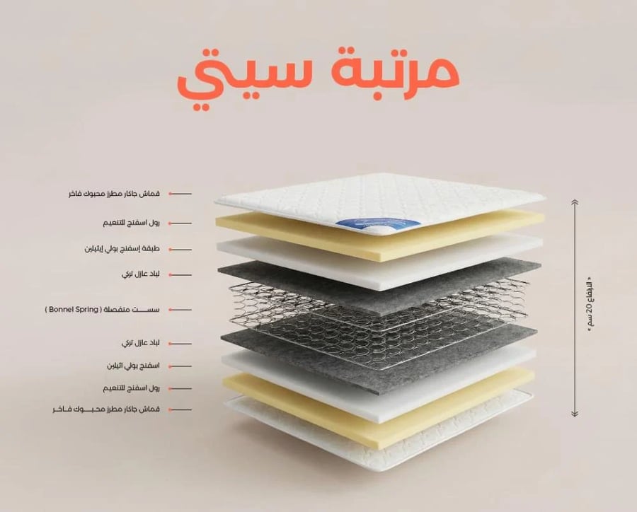مراتب سرير جدة - مراتب سرير تفصيل - اسعار مراتب السرير - مقاسات مراتب