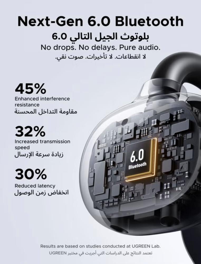 سماعة UGREEN بلوتوث