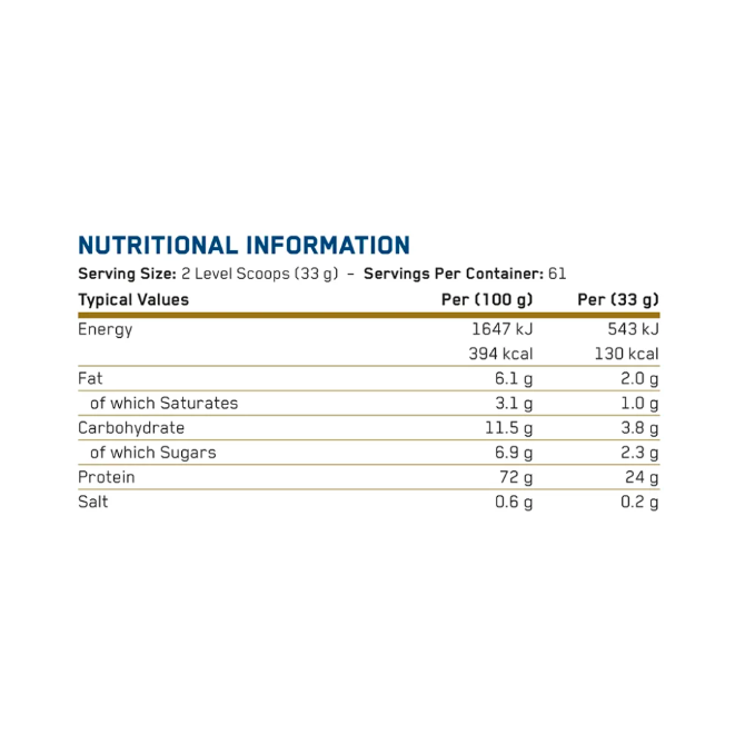 كريتيكال واي بروتين متطور بنكهة ميلك شيك الشكولاته | Applied Nutrition Critical Whey Advanced Protein - Chocolate Milkshake 2kg