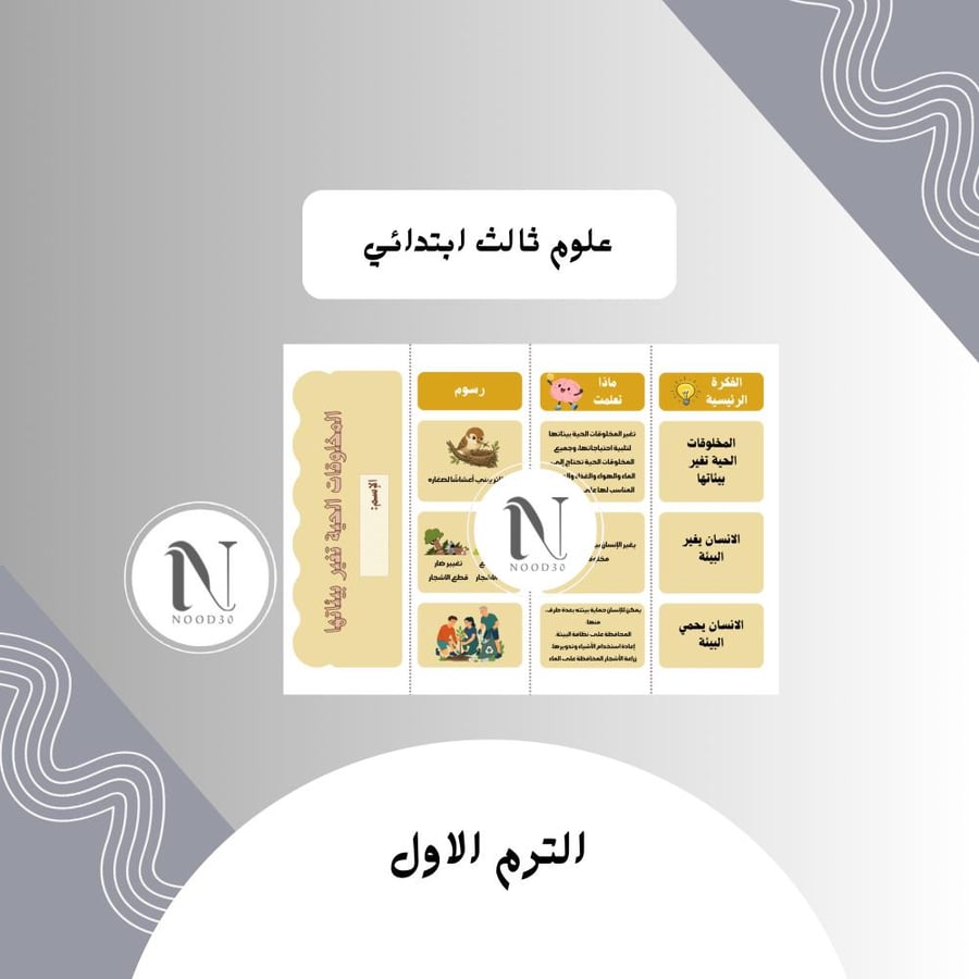 بكج علوم 12 مطوية ثالث ابتدائي الترم الاول