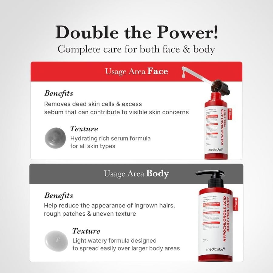 ميديكيوب سيروم Hypochlorous Acid Peel Shot - 80 مل