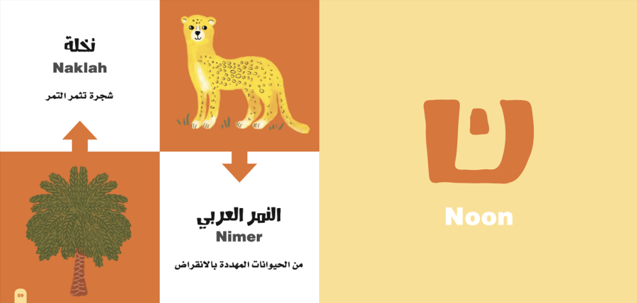 كتاب ألف باء السعودية