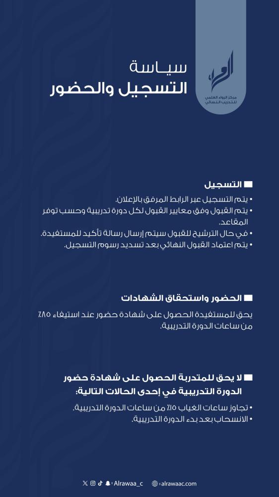 منير| دورة مهارات الاستنباط والتحليل وربط المعاني | النسخة الثانية