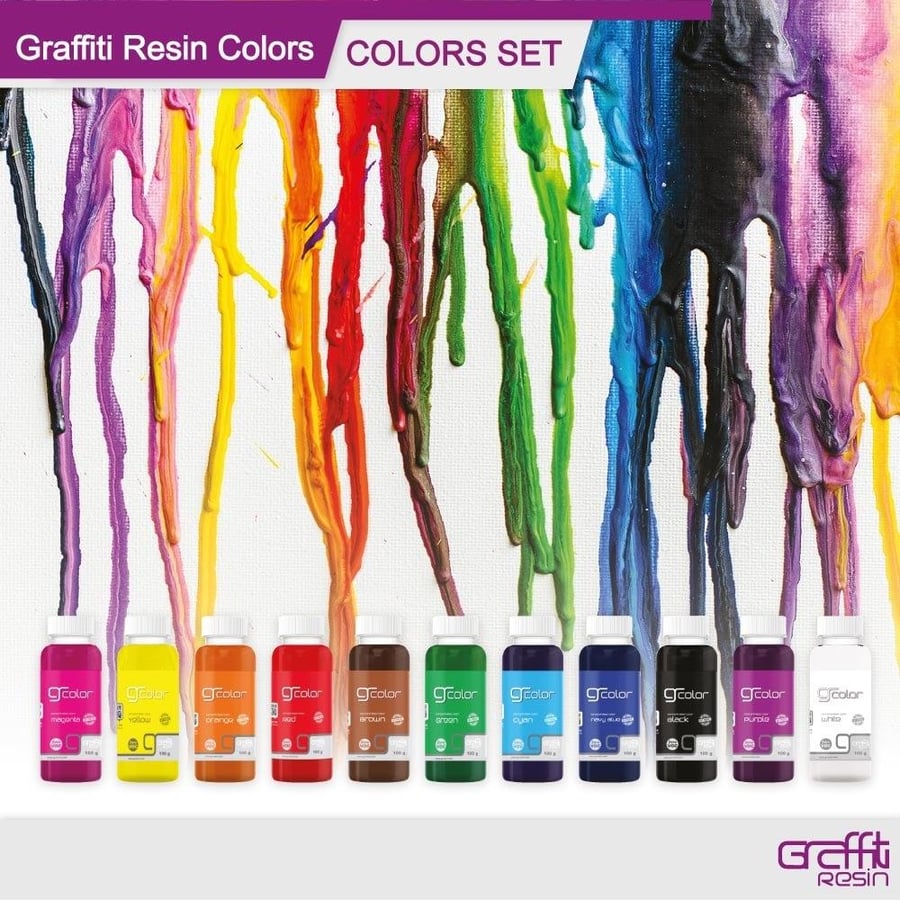 Liquid resin color, red, 100 grams