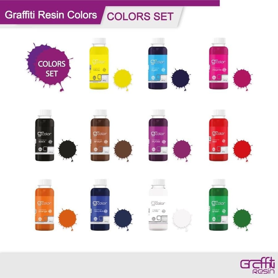 Liquid resin color, red, 100 grams
