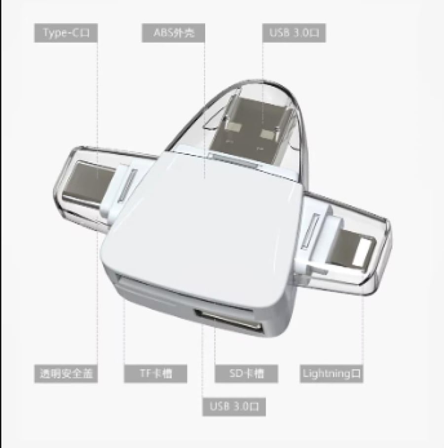قارئ ذاكرة كاميرة تصوير USB-C احترافي – SD و MicroSD للجوال واللابتوب