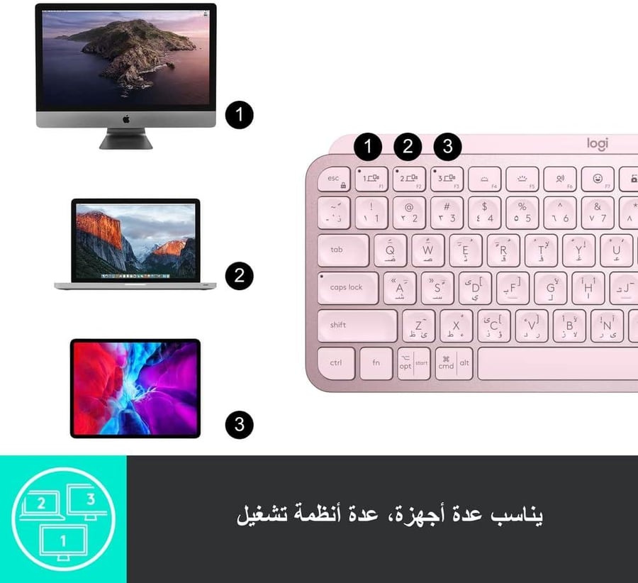 لوجيتيك كيبورد ام اكس ميني لاسلكي مضيء