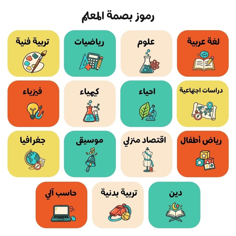باكج بصمة معلم