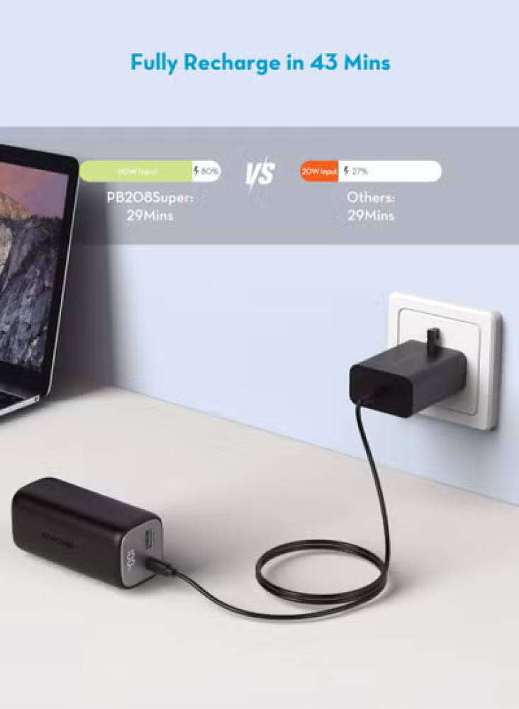 **باكج RAVPower – باور بانك 10000mAh بقوة 30W + شاحن جداري Type-C بقوة 65W ⚡**