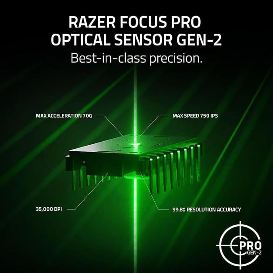 Razer Viper V3 Pro Mouse Sentinels Edition (RED)