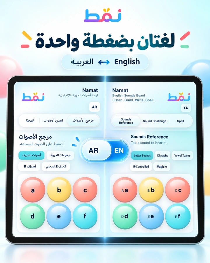 فقاعات الأصوات — مسار القراءة التفاعلي (استمع، تحدَّ نفسك، اكتب)