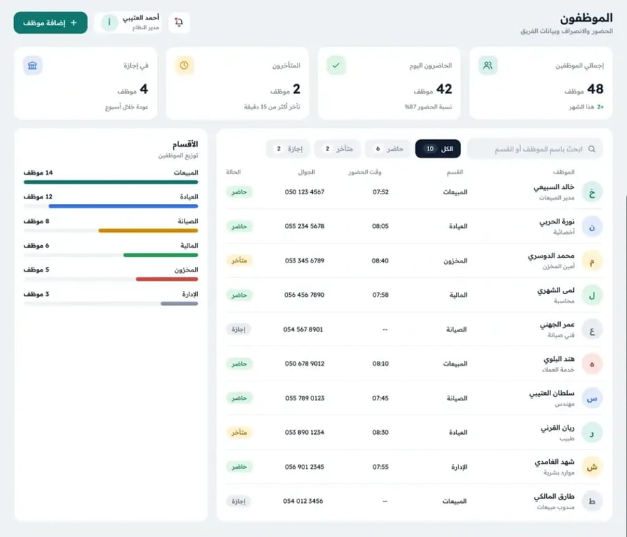 أنظمة مواقع الويب للإدارة - حلول إلكترونية للمنشآت الصغيرة، إدارة عملاء ومخزون وموظفين