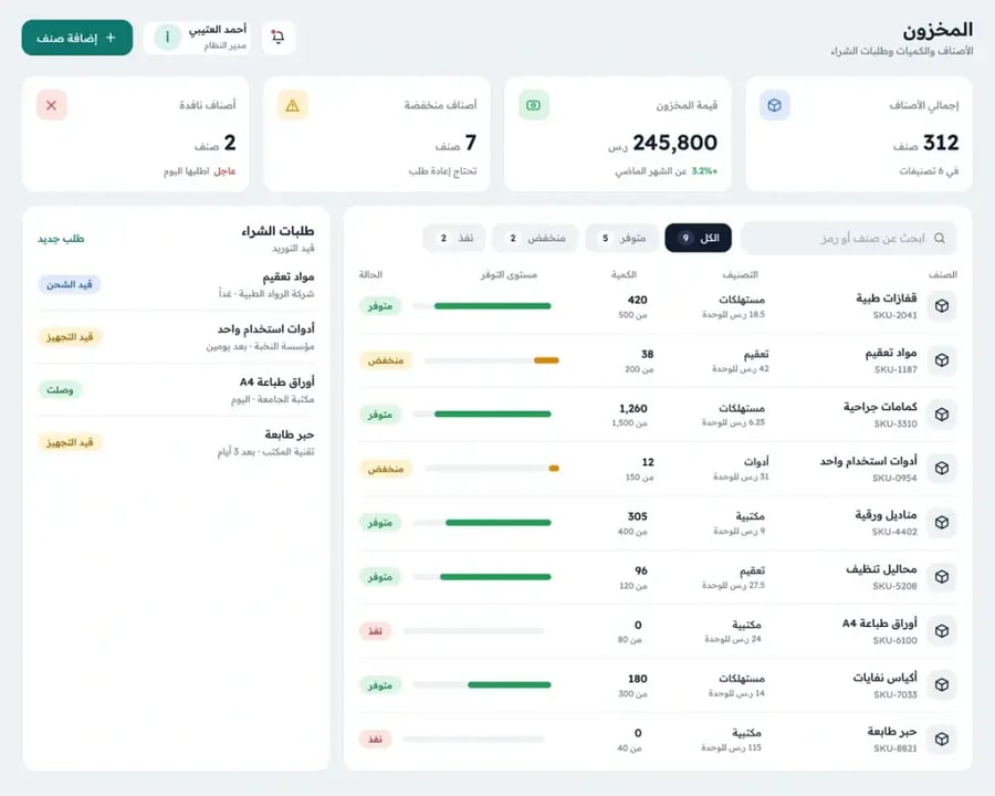 أنظمة مواقع الويب للإدارة - حلول إلكترونية للمنشآت الصغيرة، إدارة عملاء ومخزون وموظفين