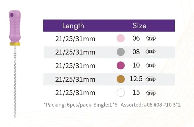 Endovision® – C+ Hand Files