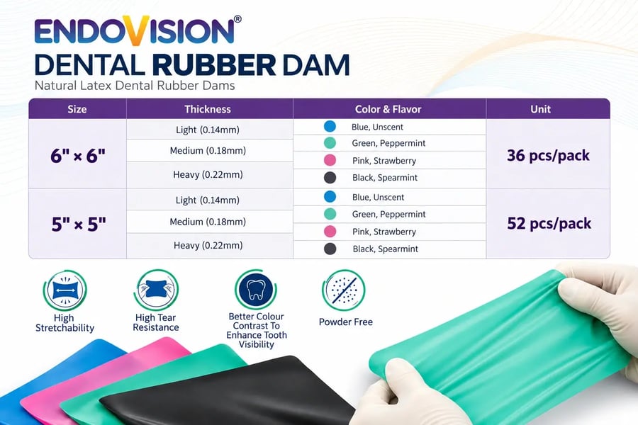 Endovision® – Latex Dental Rubber Dam 5"X5"