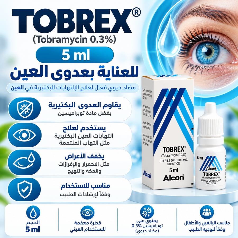 Tobrex Eye Drops