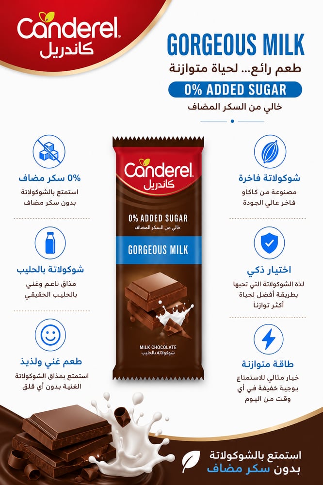 CANDEREL GORGEOUS MILK 100 GM