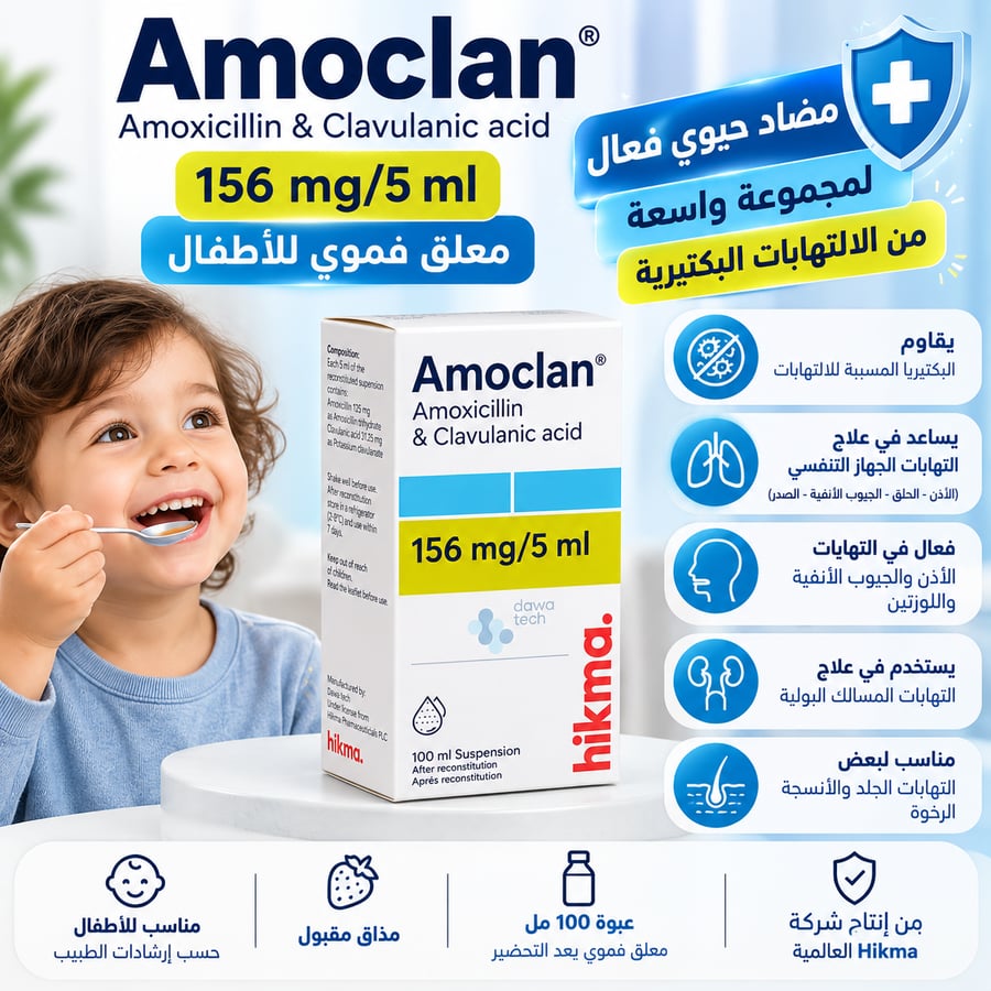 amoclan 156mg/5ml 100ml susp