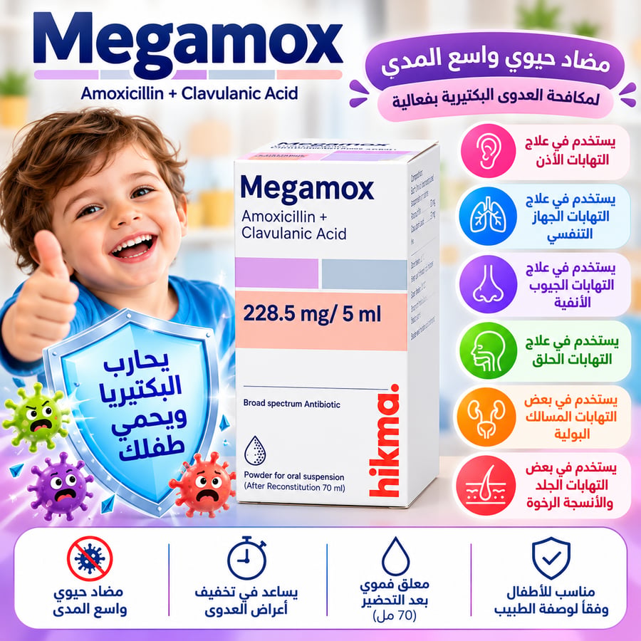 megamox 228mg 70ml susp