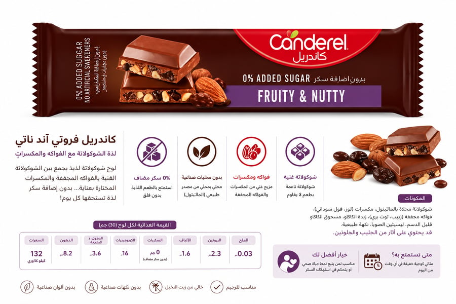 canderel fruity & nutty 27 g