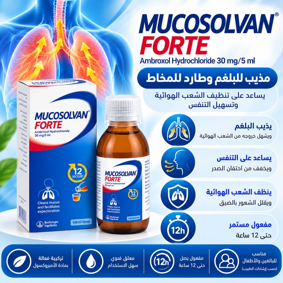 Mucosolvan Forte Syp 250ML