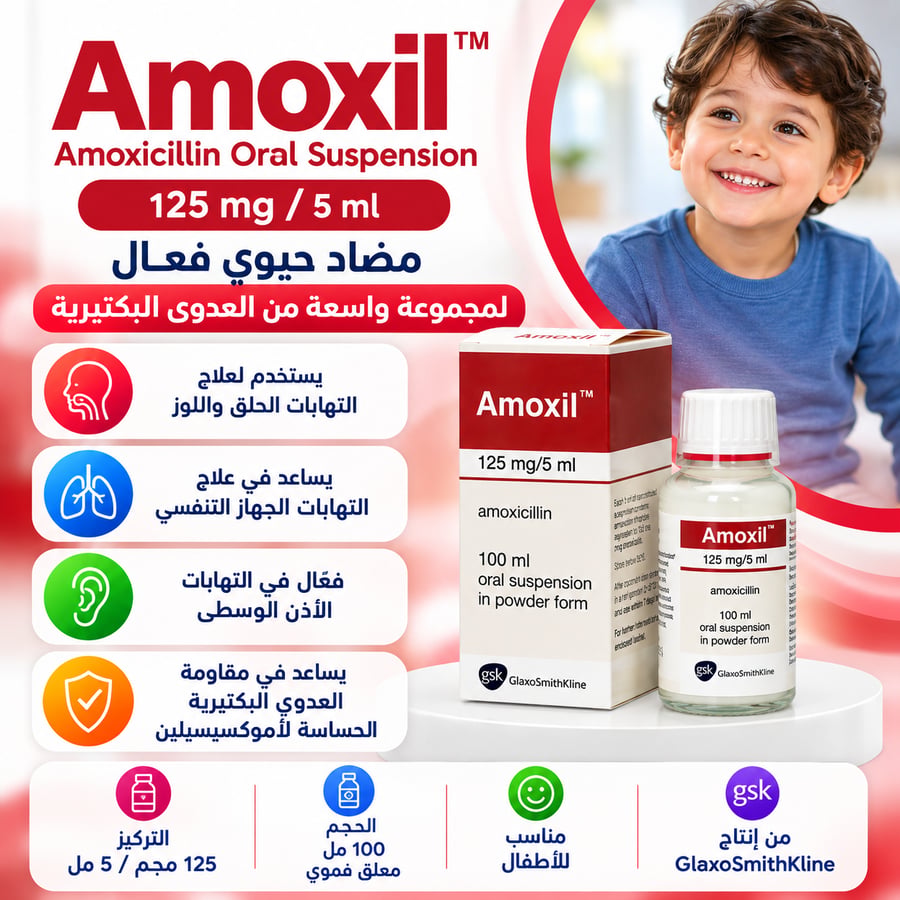 amoxil 125mg/5ml 100ml syrup