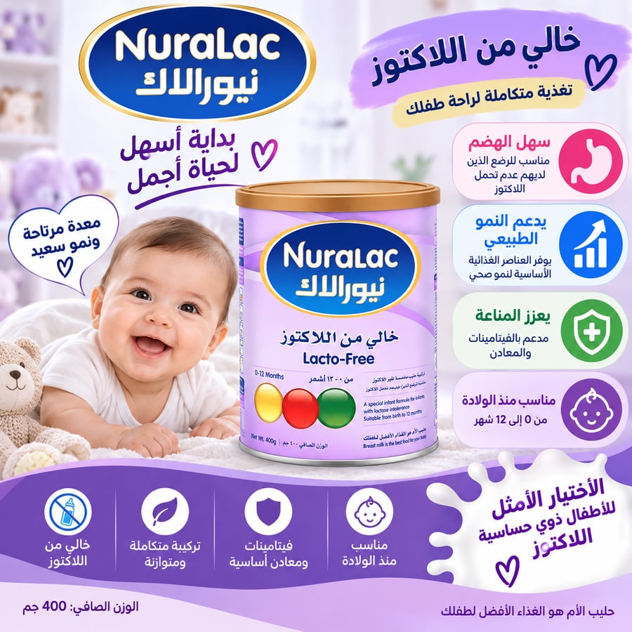نيورالاك LF