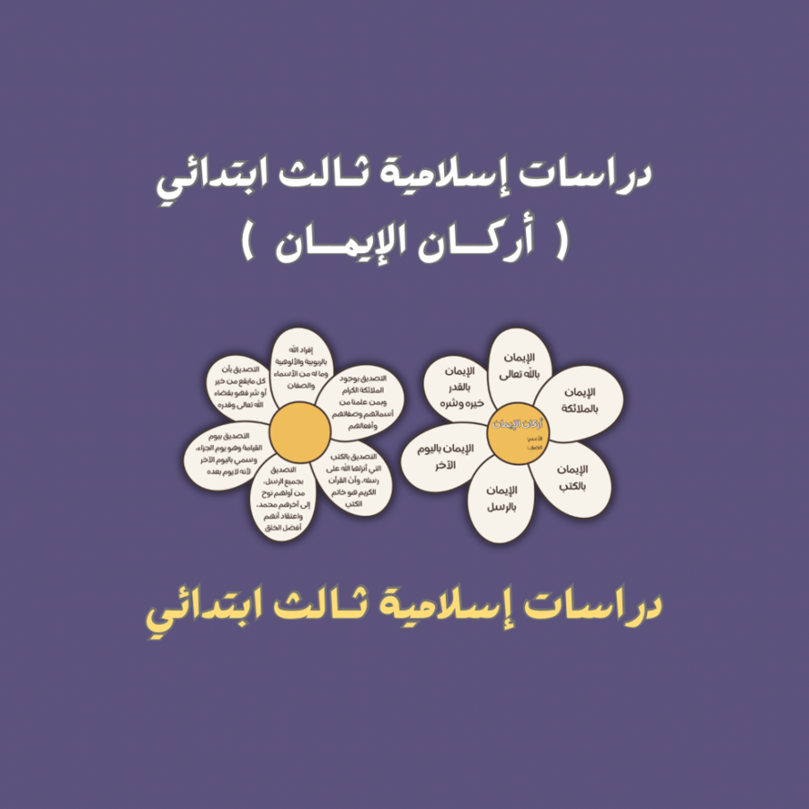 دراسات إسلامية ثالث ابتدائي ( أركان الإيمان )