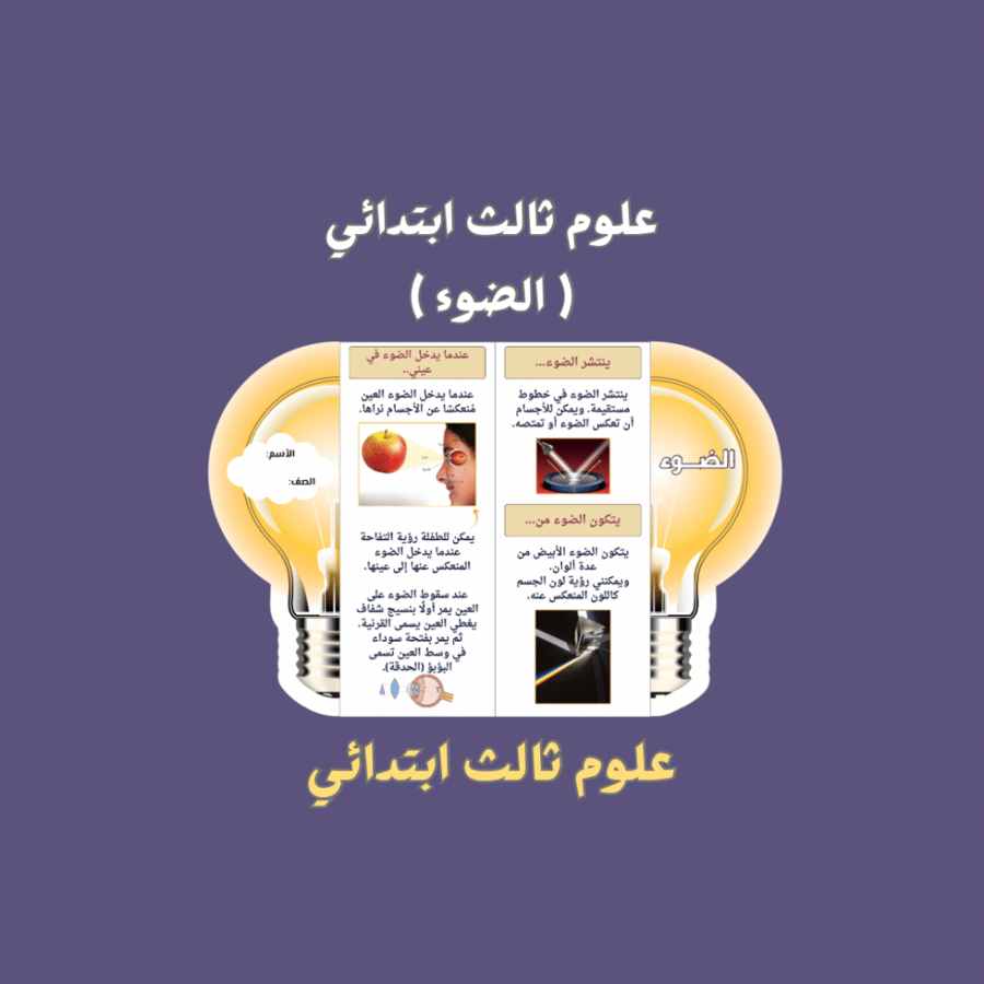 علوم ثالث ابتدائي ( الضوء ) شكل٢