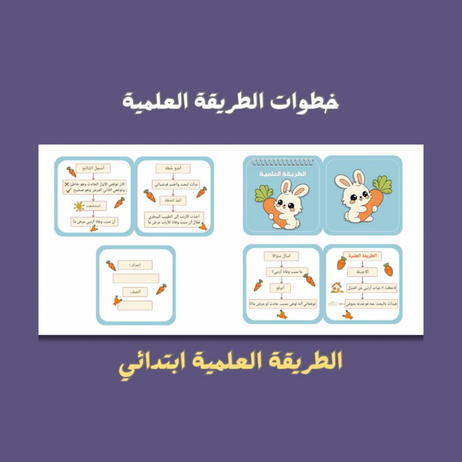 الطريقة العلمية ١