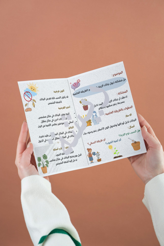الطريقة العلمية علوم سادس