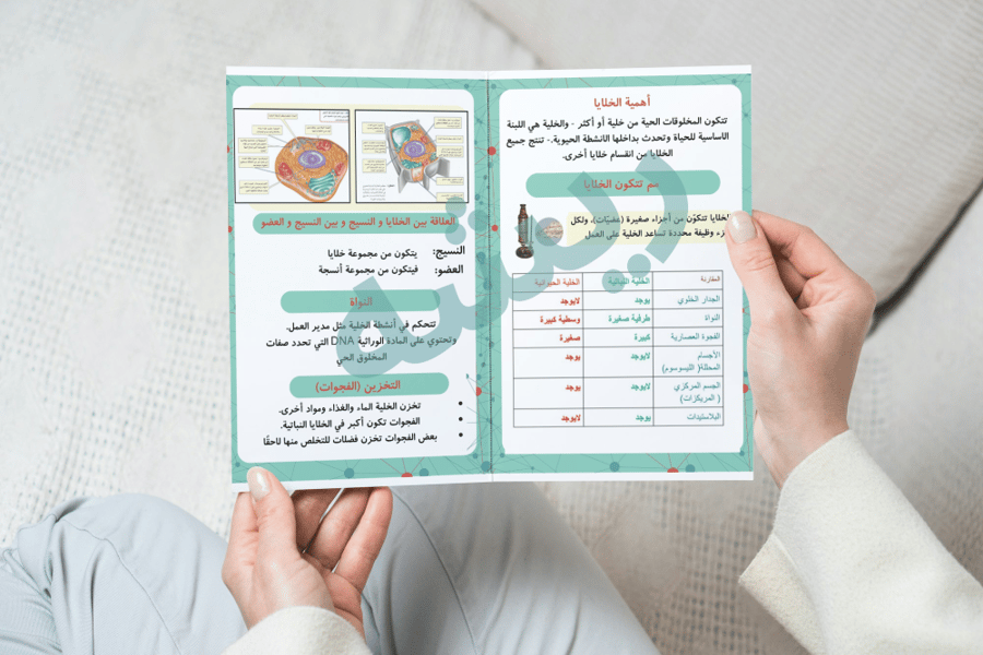 عالم الخلايا علوم أول متوسط