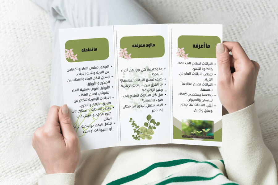 النباتات علوم ثاني متوسط