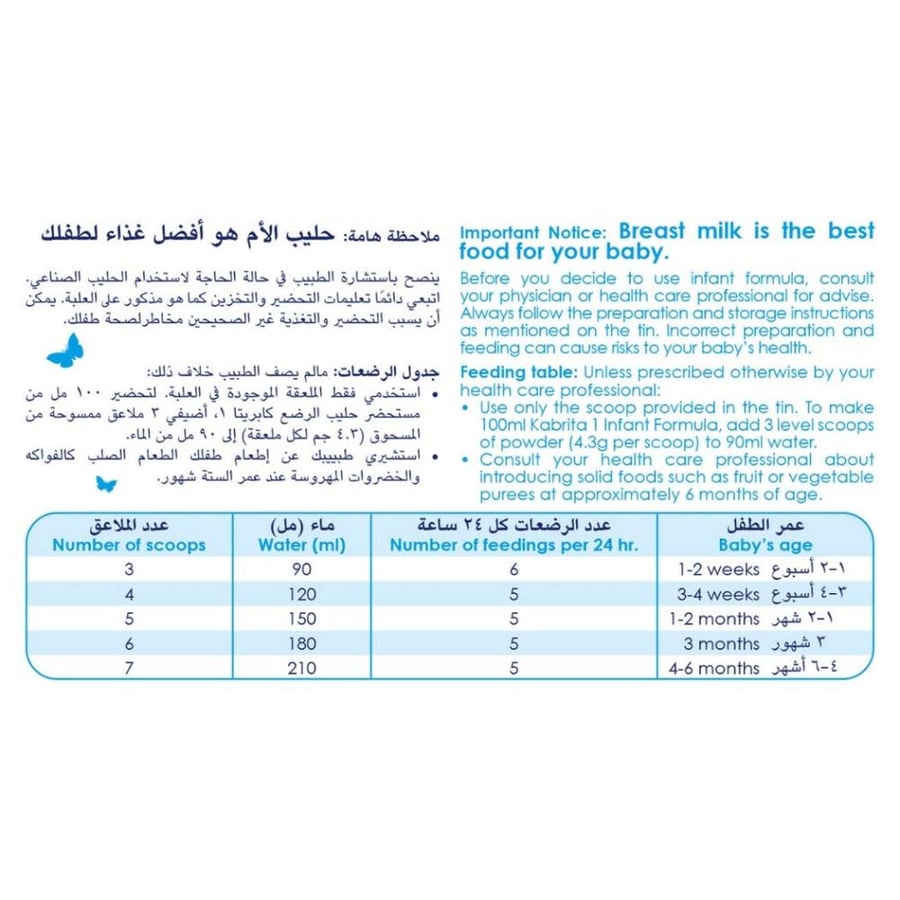 كابريتا جولد رقم 1 حليب الرضع 400 جم