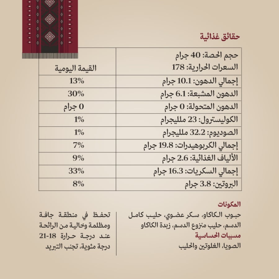 بودرة شوكولاتة | فلفل شقراء