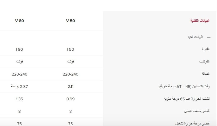 سخان المياه الكهربائي أريستون BLU-R عامودي - بمقاسات مختلفة