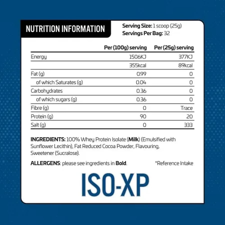 واي بروتين ايزوليت ISO-XP شوكولاتة وفول سوداني 1 كجم أبلايد نيوتريشن