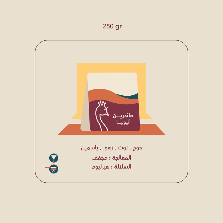 اثيوبيا ماندرين - بيكوك | Mandarin