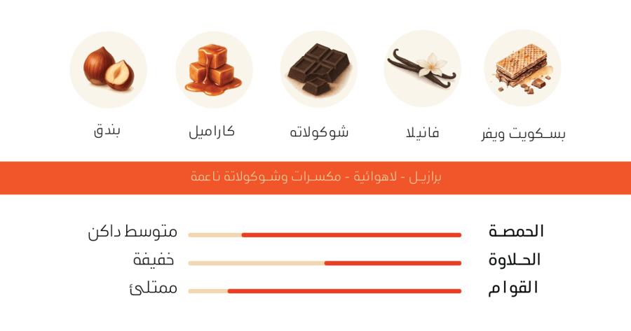 برازيل ويفر لاهوائية 1 كيلو - اش | Wafer