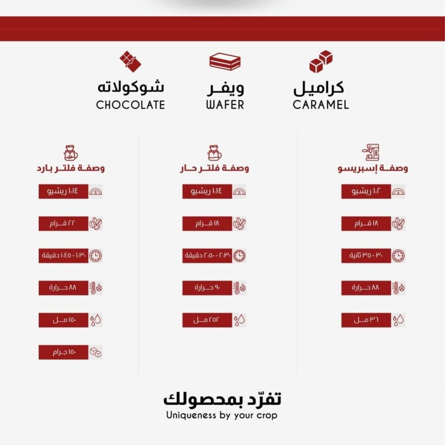 برازيل كيت كات انفيوجن - اكتوبر | KitKat