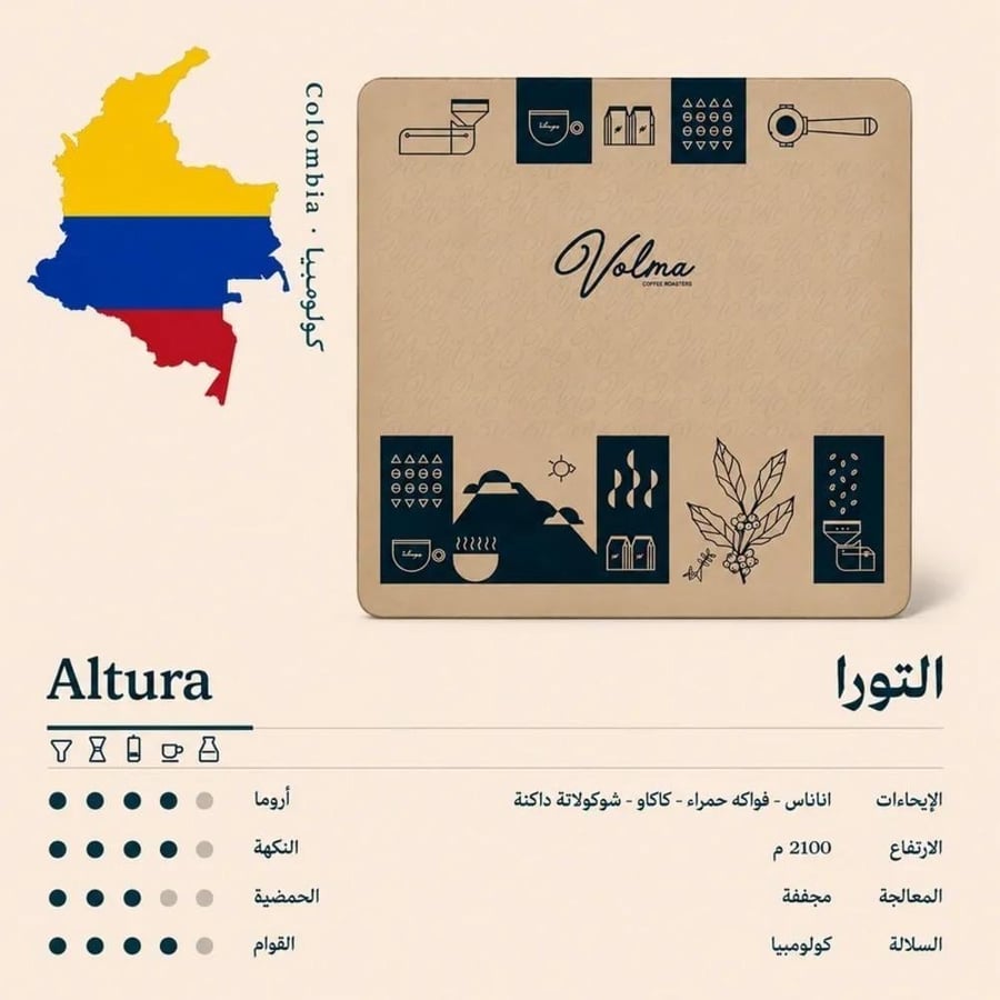 كولومبيا التورا - فولما | Altura