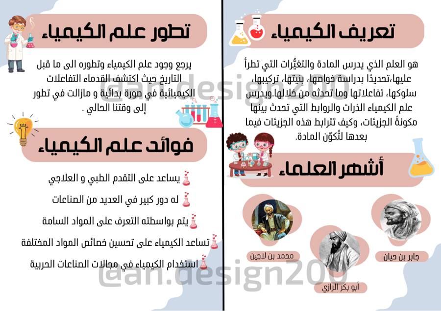 من علماء المسلمين كيمياء لغتي ثالث