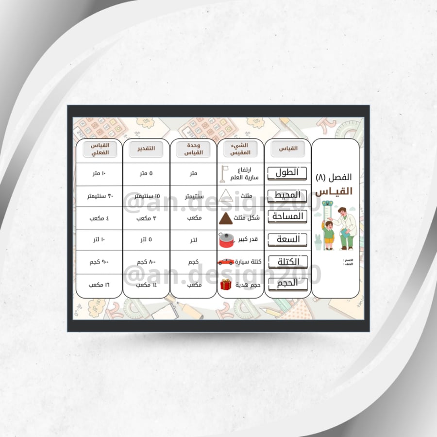 مطويات رياضيات ثالث الترم الثاني