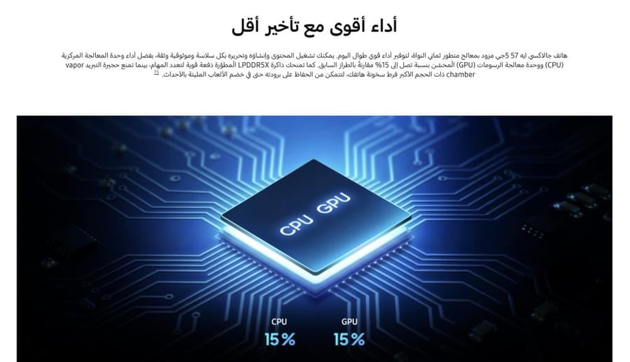 سامسونج A57 5G , 128GB