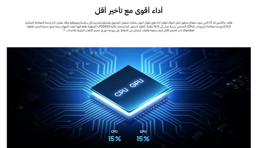 سامسونج A57 5G , 256GB