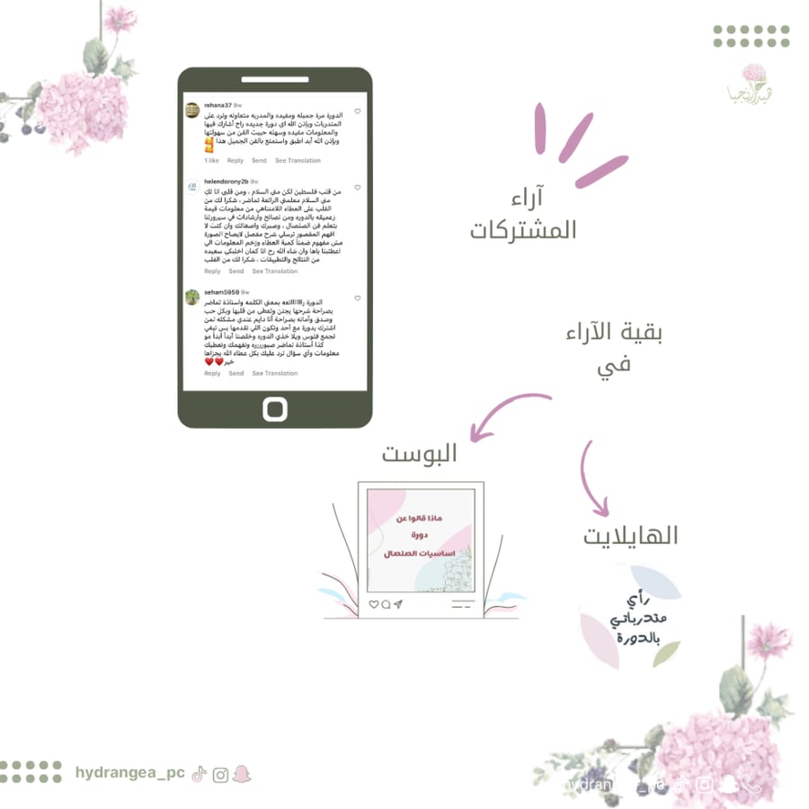 ورشة فن الصلصال الحراري (اون لاين )