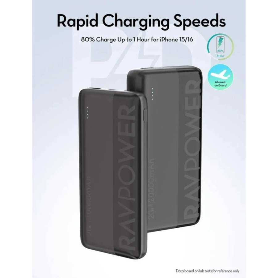 Raf Power - two-battery package with 20-watt power, 10,000 + 20,000 mAh capacity, dual Type-C ports, and one USB port with LED display screen