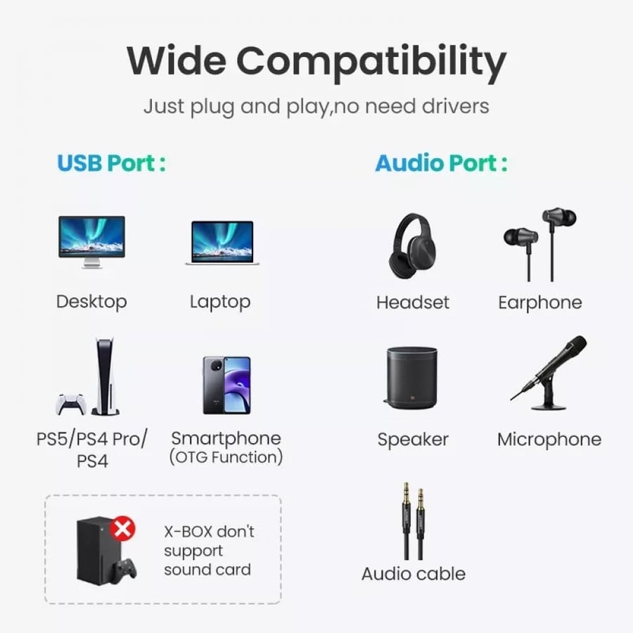 محول يوقرين من USB الى AUX