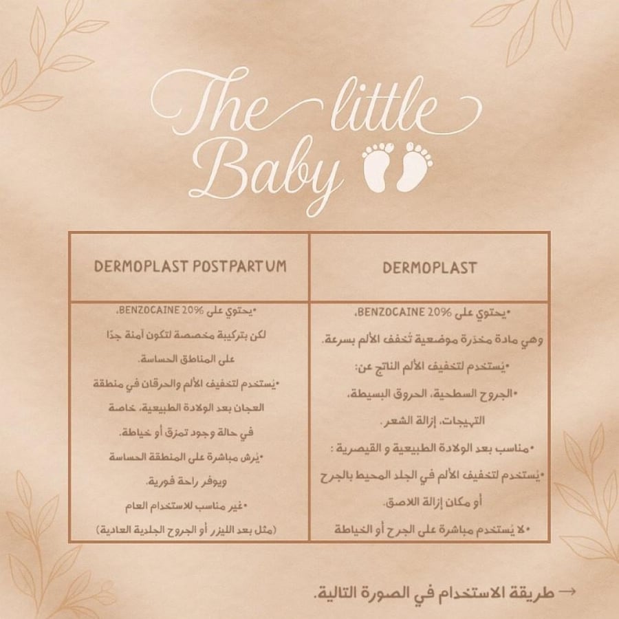 Dermoplast ما بعد الولادة (Postpartum)